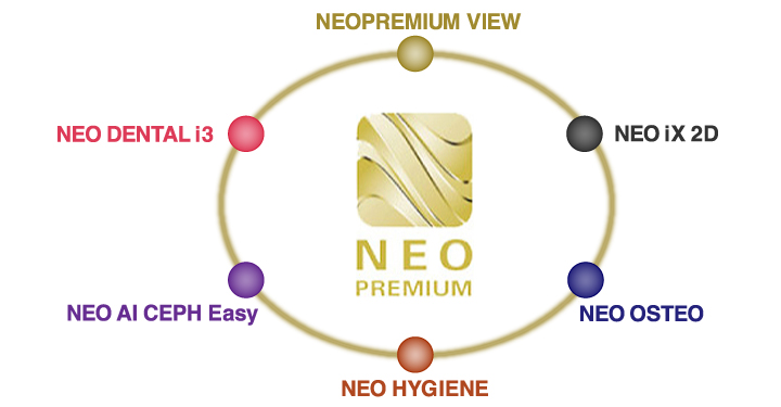 デジタル画像情報ソフトウェア NEO PREMIUM デジタル画像情報ソフトウェア NEO PREMIUM